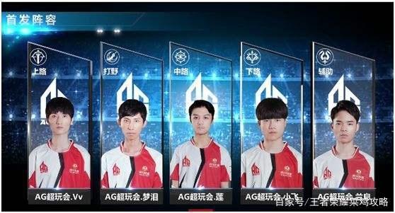 类似禁赛事