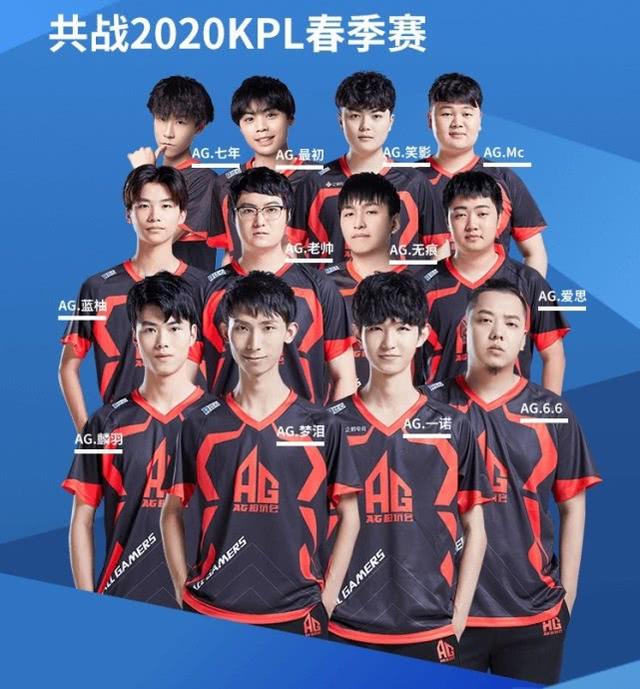 失败告终