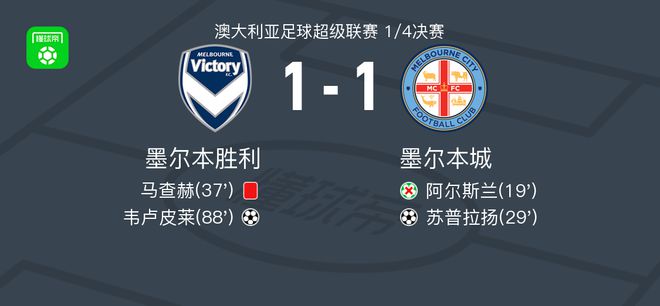 的决策能力