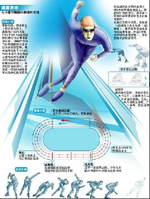 这为贵阳的