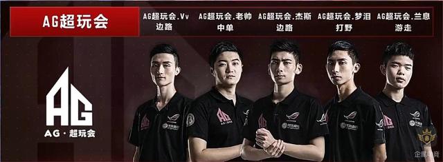 发展的重要