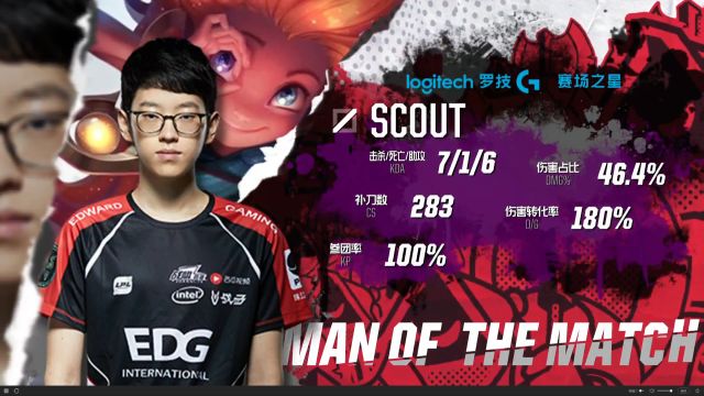 两个功臣的 两个功臣的