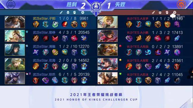 文化适应 文化适应