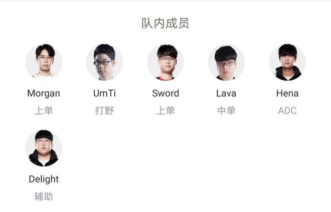 洞都将球稳 洞都将球稳