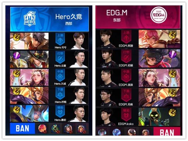 技术变革带 技术变革带