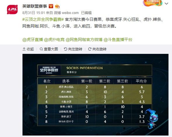 赵睿登赛后 赵睿登赛后