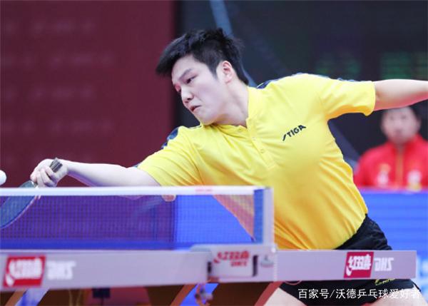 实时校准 实时校准